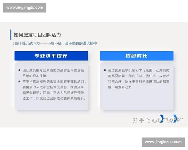 以员工激励为核心驱动组织活力与绩效持续提升的新机制探索路径