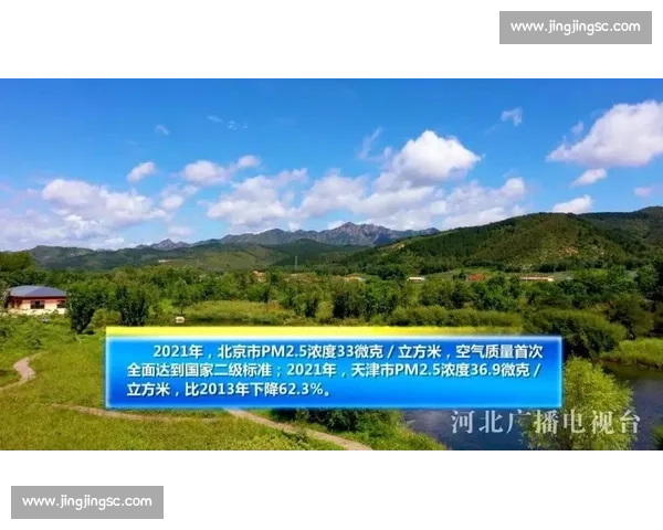 以协同减排为抓手推动空气质量持续改善的系统治理新路径研究