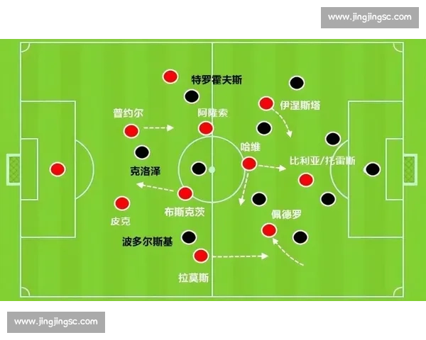门将核心战术体系解析与现代足球攻防新格局探索发展趋势研究实践路 门将核心战术体系解析与现代足球攻防新格局探索发展趋势研究实践路