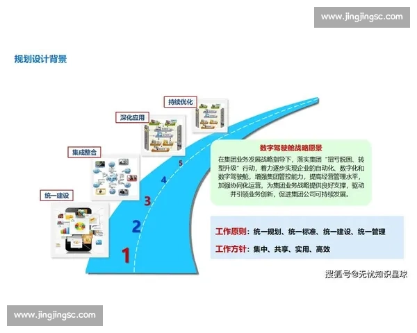 数字化转型背景下体育行业品牌管理创新路径与价值提升策略研究