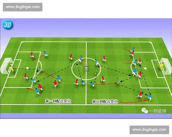 以中场压迫为核心的现代足球攻防转换与整体体系演进战术解析