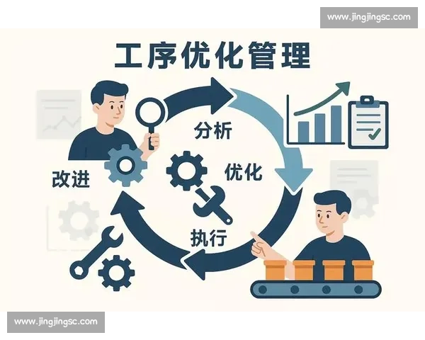 精细化管理驱动企业发展战略提升与效率优化实践探索