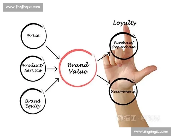 体育赞助合作新模式探索与品牌价值提升策略分析 体育赞助合作新模式探索与品牌价值提升策略分析